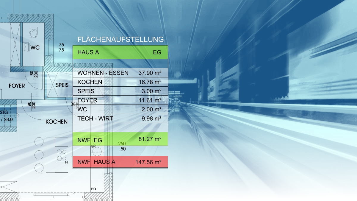 Baubemaßung voll assoziativ